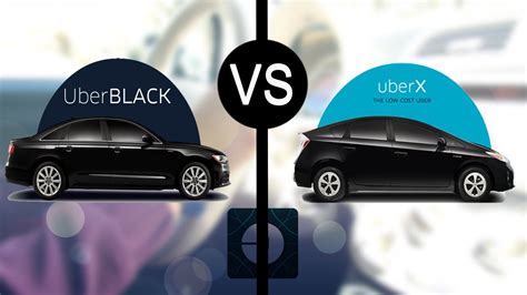 difference between uberx and uber black|uber select vs black.